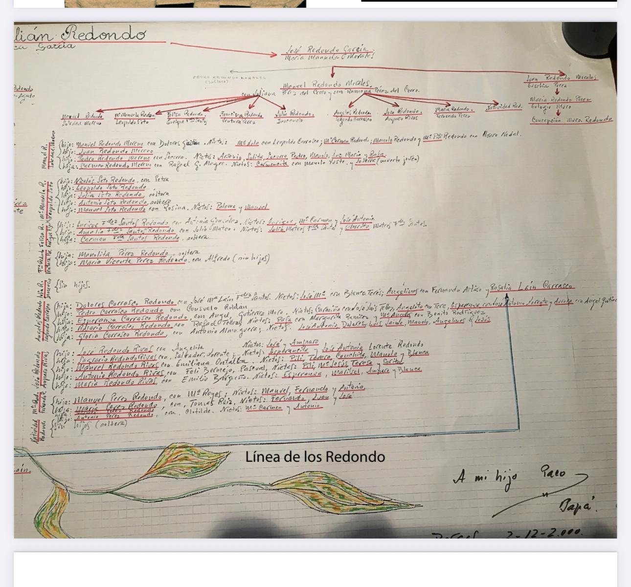 Árbol manuscrito de la línea Redondo (Tío Paco, 2-dic-2000)